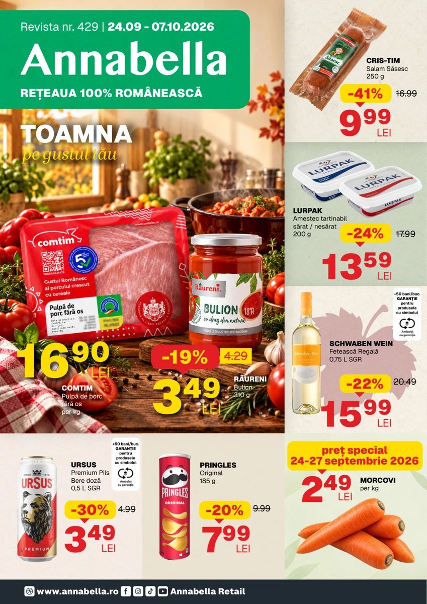 Catalog Annabella, pagina 1 din 17
