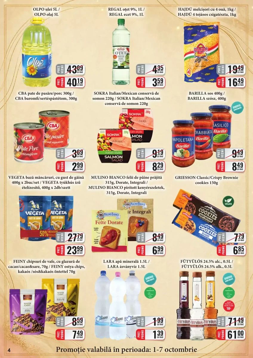 Catalog CBA, pagina 4 din 12