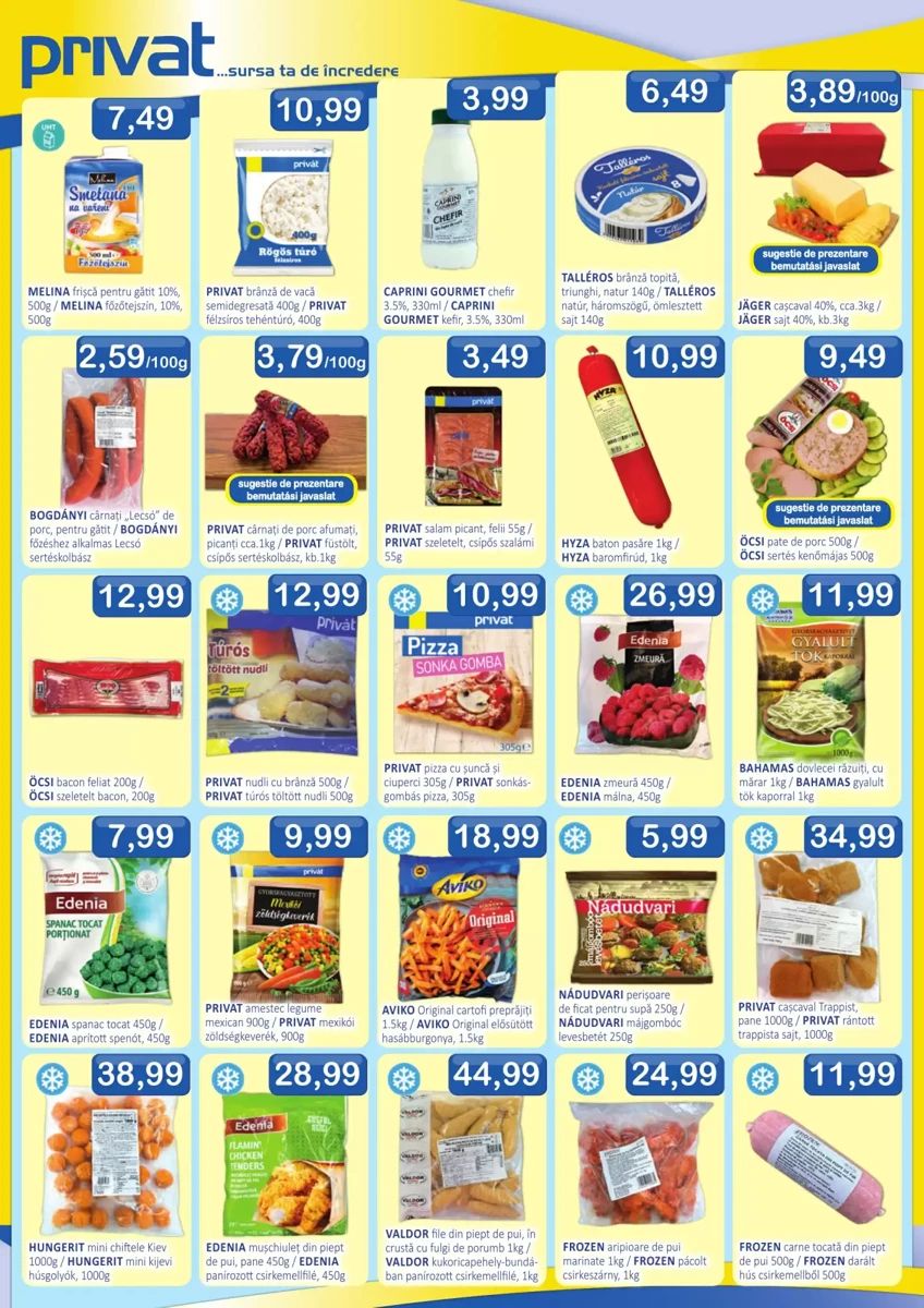 Catalog CBA, pagina 2 din 4