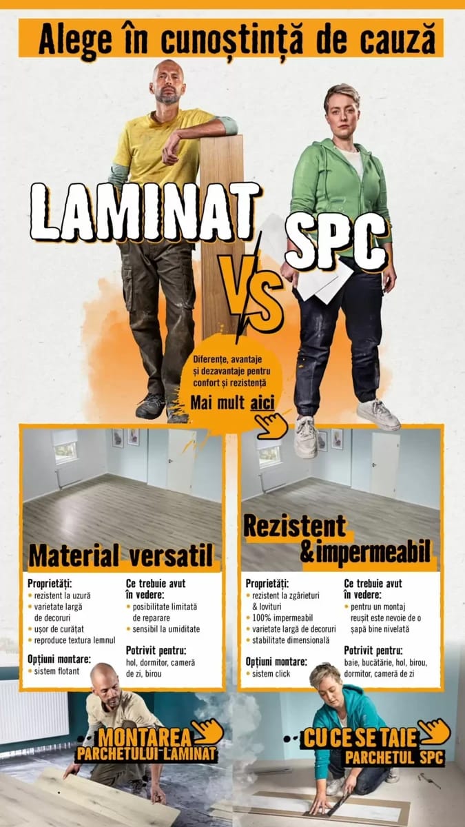 Catalog Hornbach, pagina 2 din 12