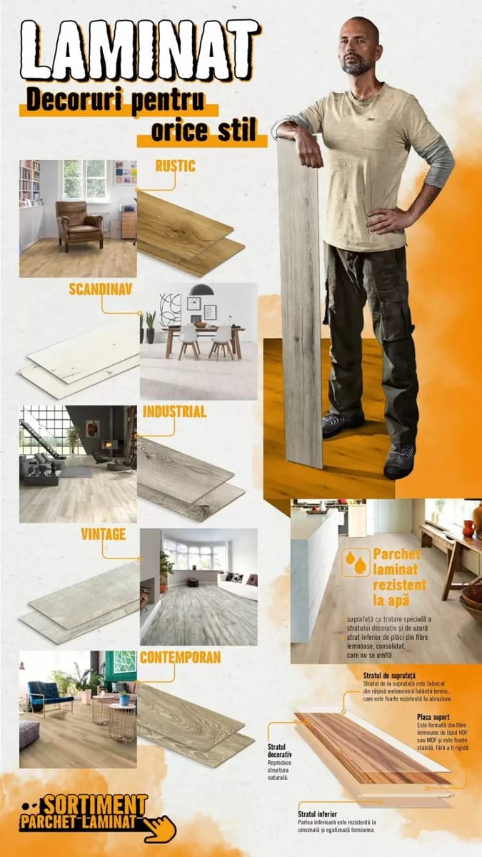 Catalog Hornbach, pagina 3 din 12