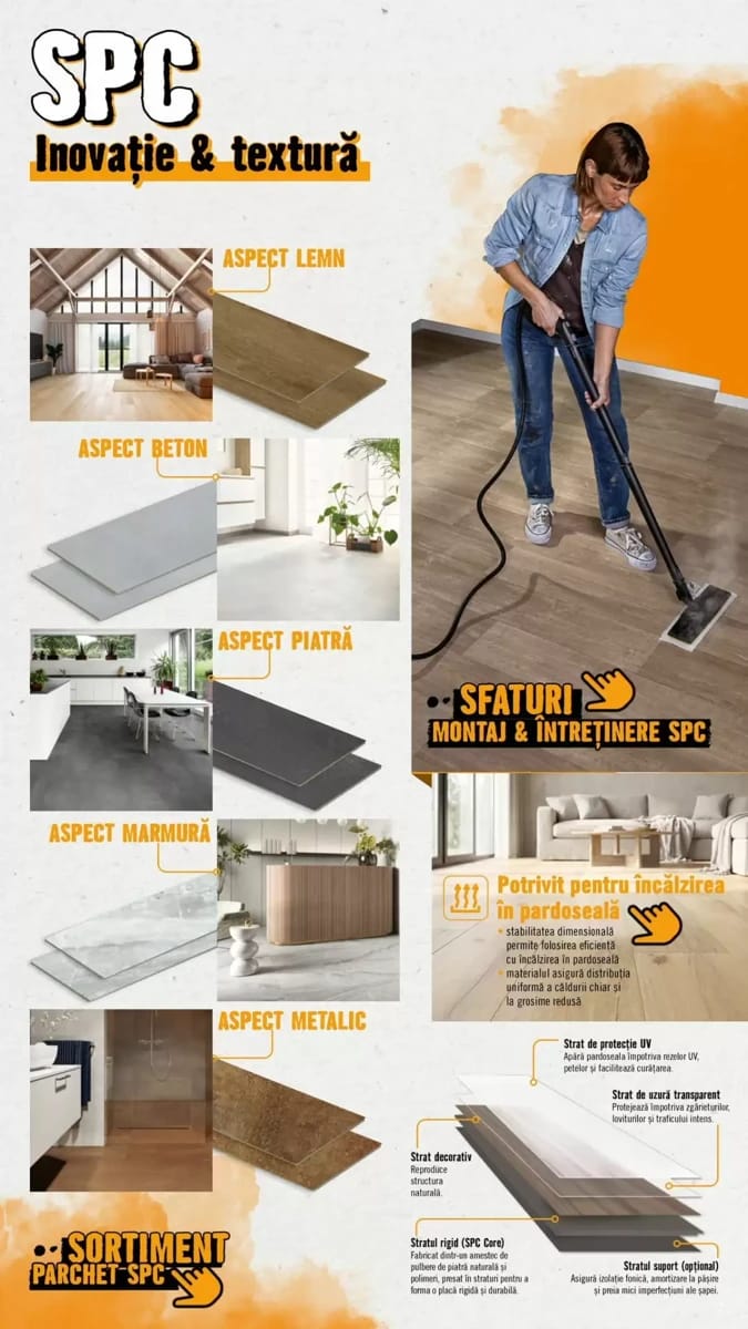Catalog Hornbach, pagina 4 din 12