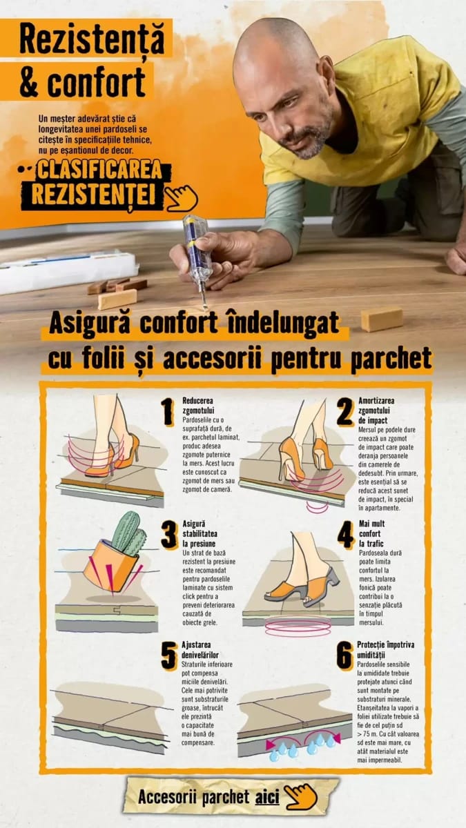Catalog Hornbach, pagina 11 din 12