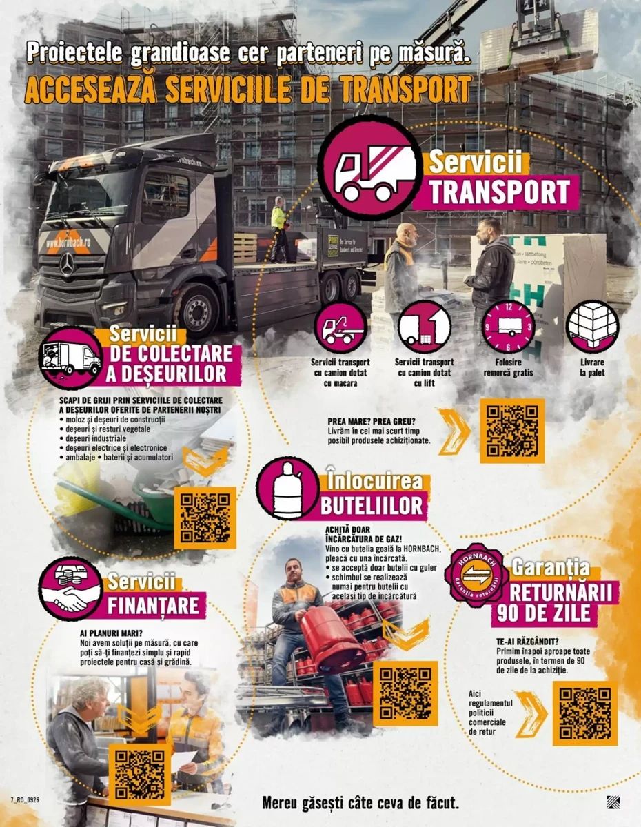 Catalog Hornbach, pagina 7 din 12