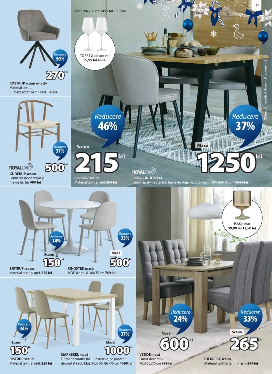 Catalog JYSK, pagina 12 din 17