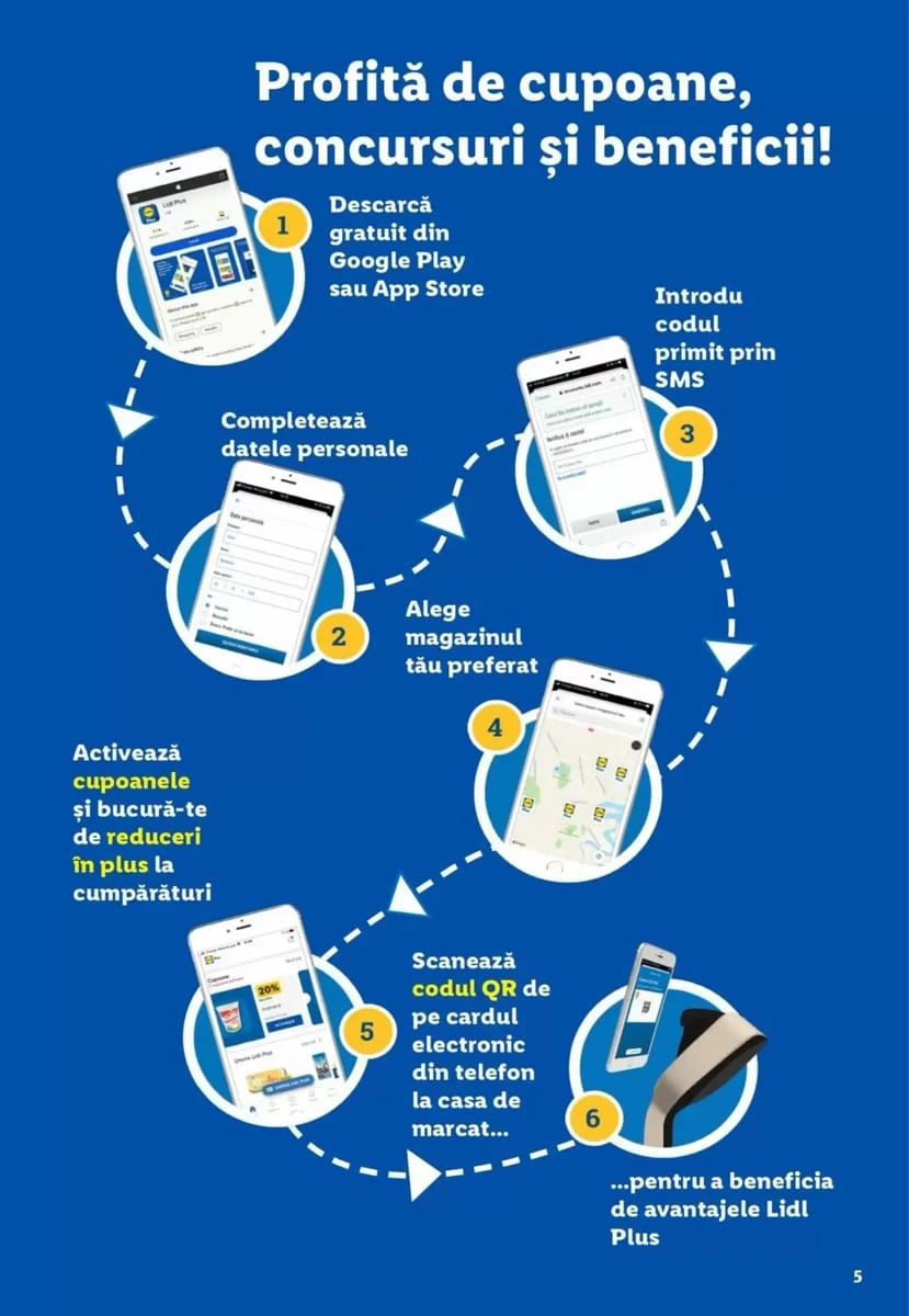 Catalog Lidl, pagina 5 din 18