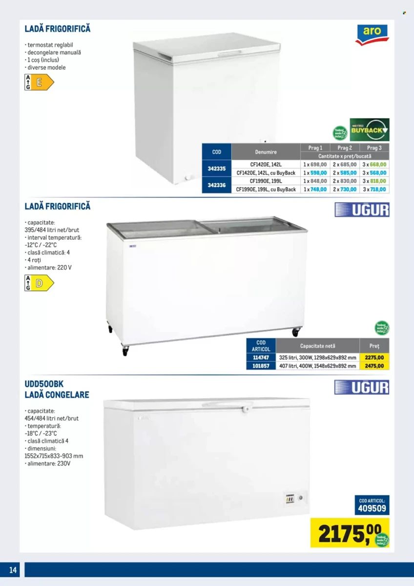 Catalog Metro, pagina 14 din 24