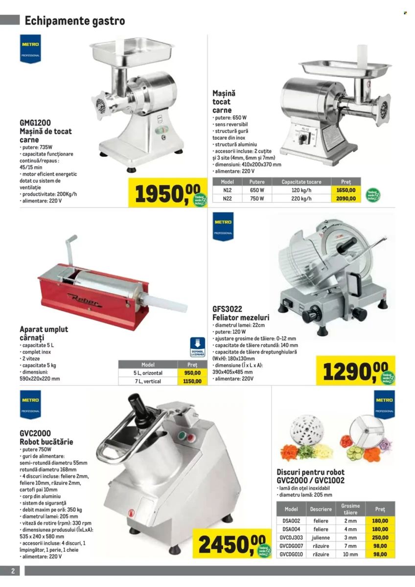 Catalog Metro, pagina 2 din 34