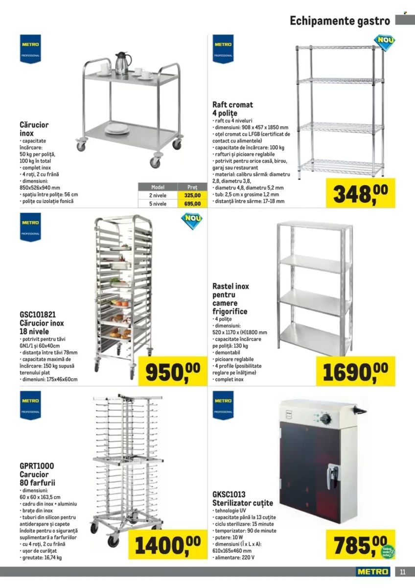 Catalog Metro, pagina 11 din 34