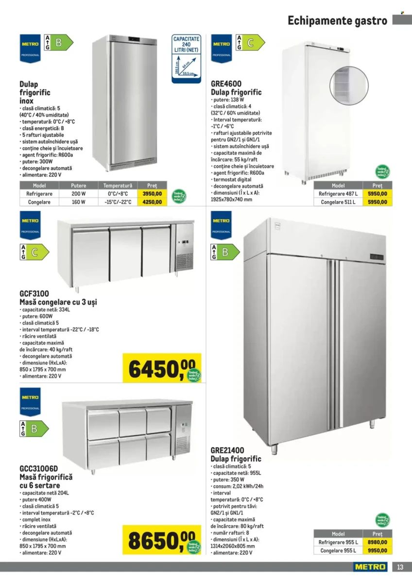 Catalog Metro, pagina 13 din 34
