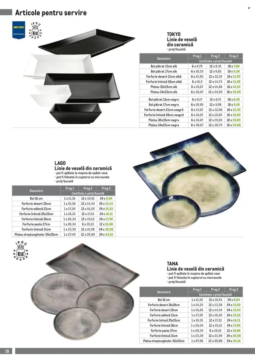 Catalog Metro, pagina 18 din 34