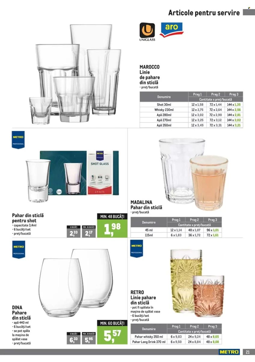 Catalog Metro, pagina 21 din 34