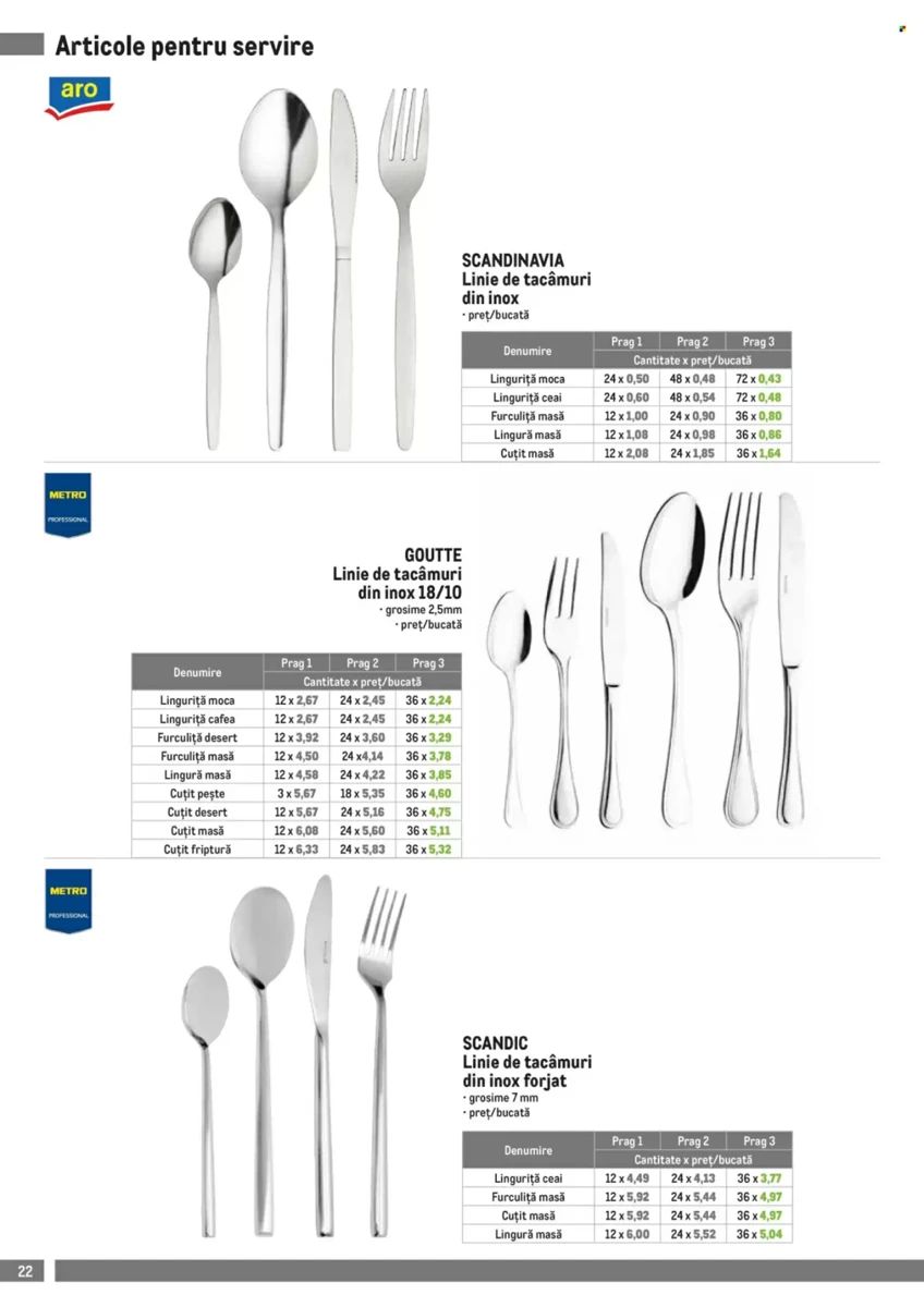 Catalog Metro, pagina 22 din 34