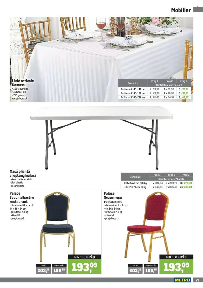 Catalog Metro, pagina 29 din 34