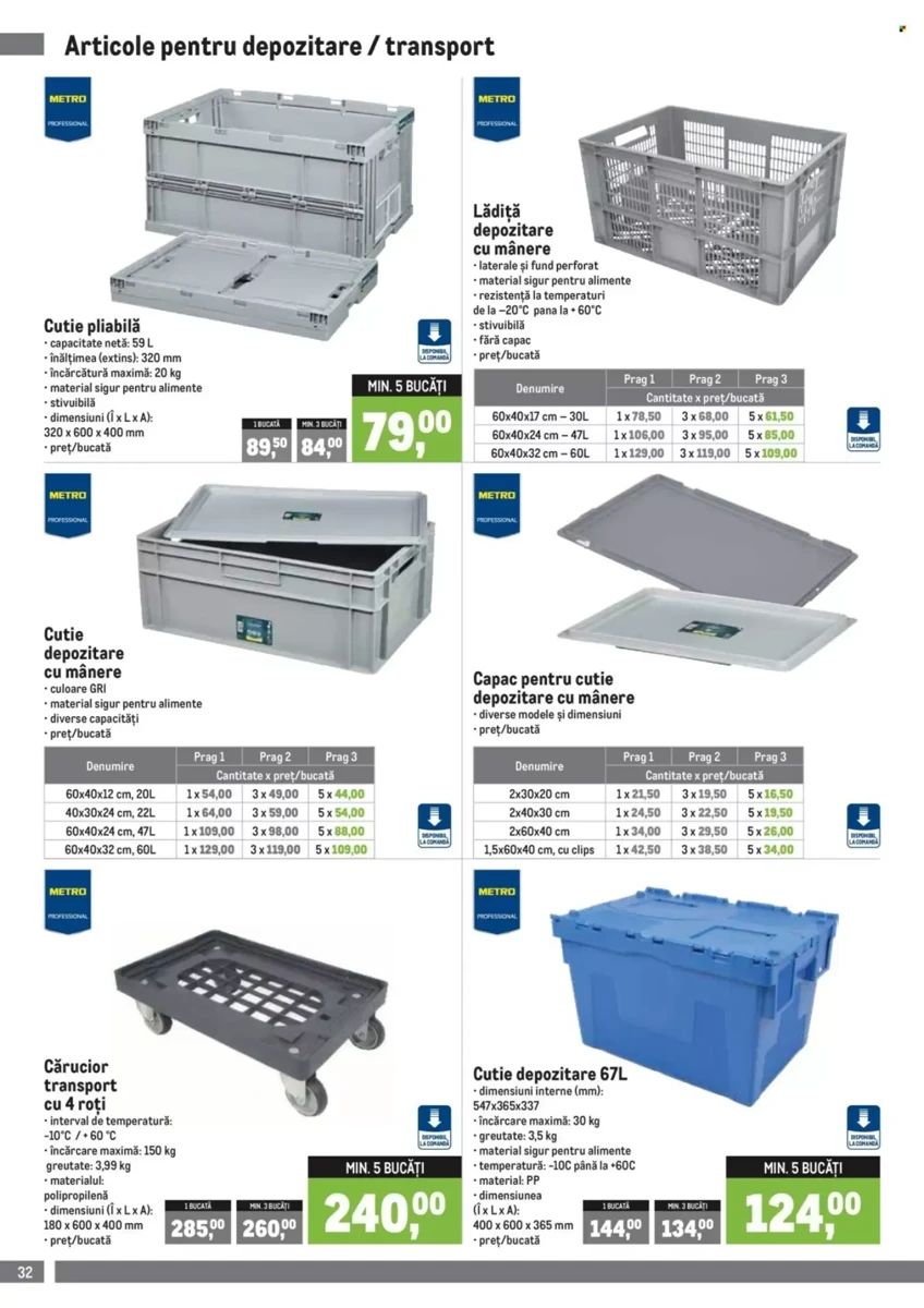 Catalog Metro, pagina 32 din 34
