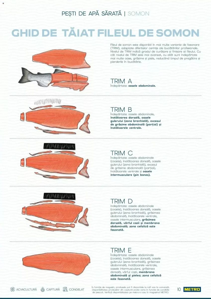 Catalog Metro, pagina 10 din 82