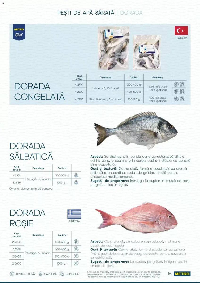 Catalog Metro, pagina 16 din 82