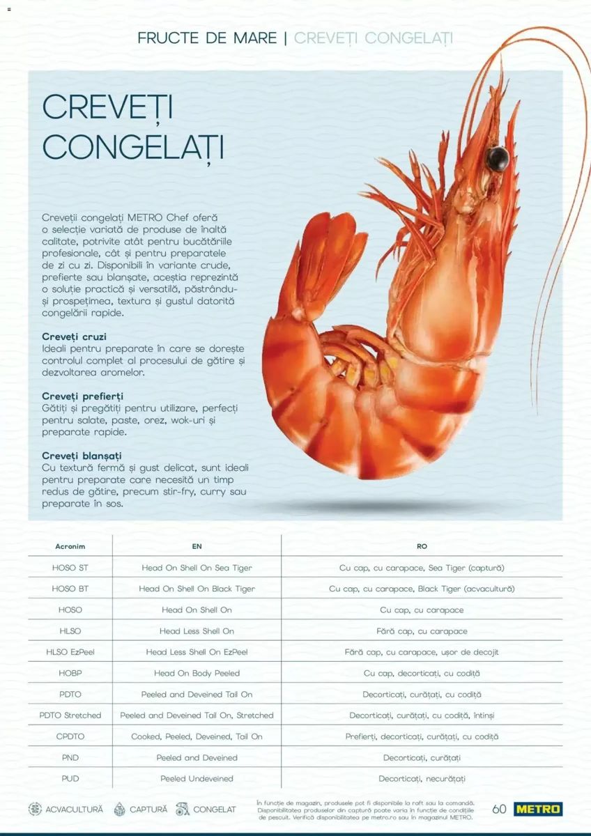 Catalog Metro, pagina 60 din 82