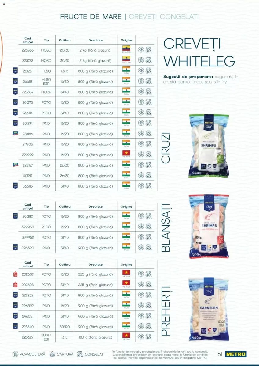 Catalog Metro, pagina 61 din 82