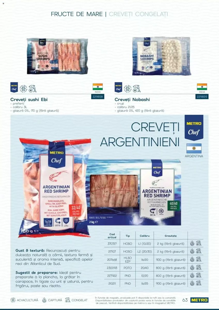Catalog Metro, pagina 63 din 82