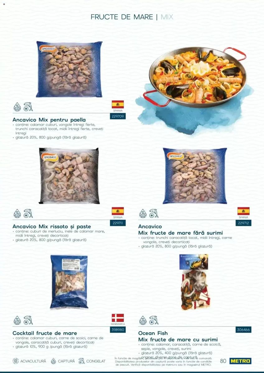 Catalog Metro, pagina 80 din 82