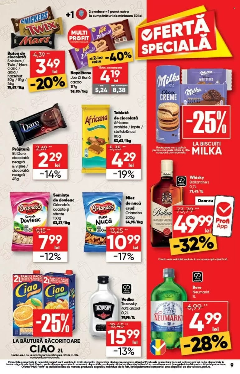 Catalog Profi, pagina 9 din 13