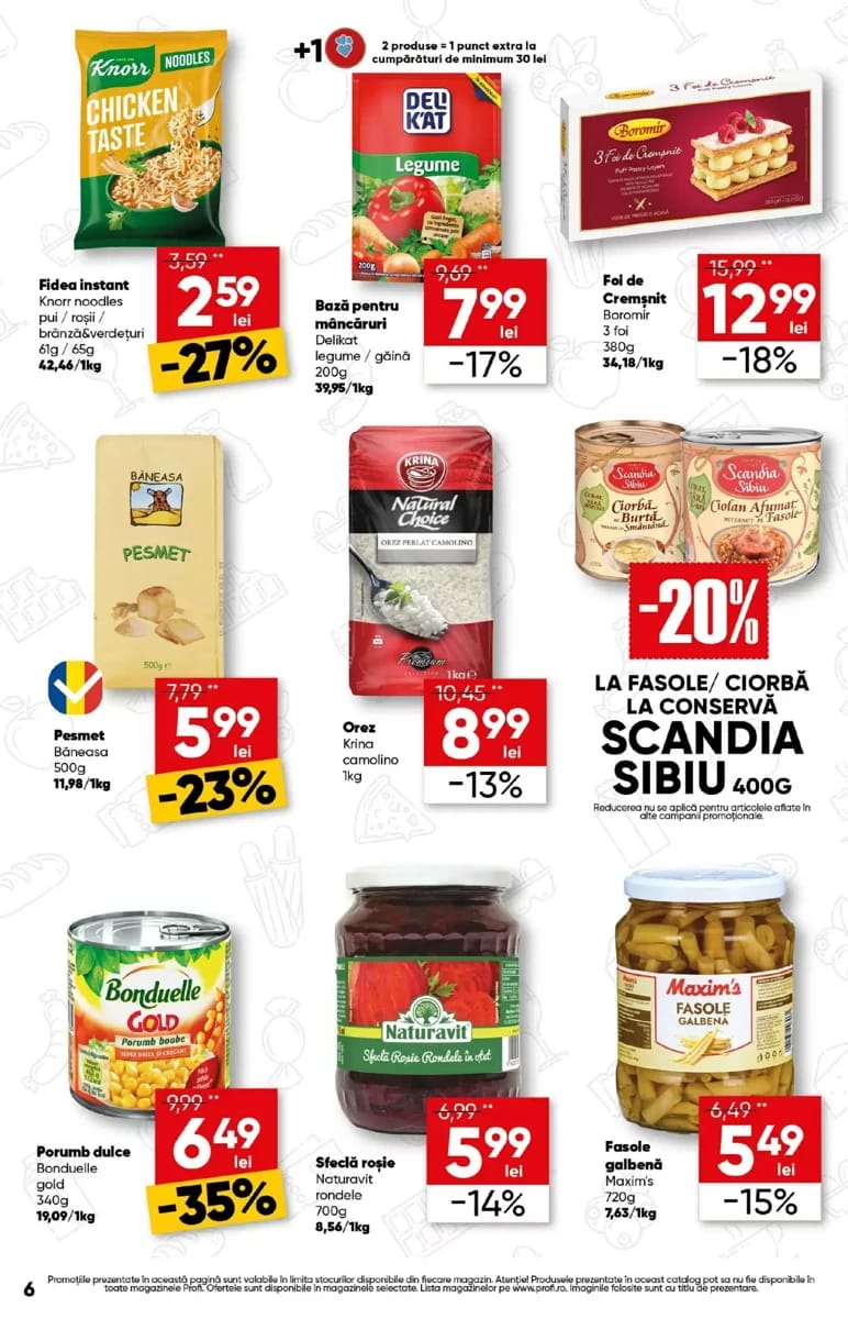 Catalog Profi, pagina 6 din 18
